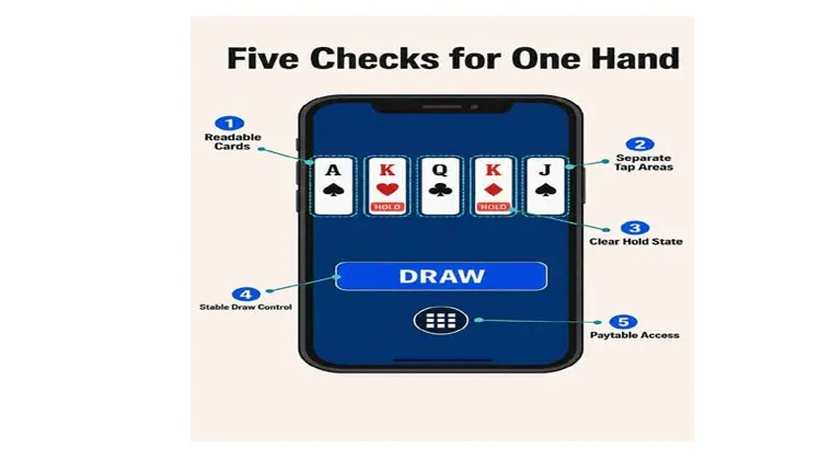 Africa's Mobile Gaming Revolution: Why Your Phone Screen Can Make or Break Video Poker